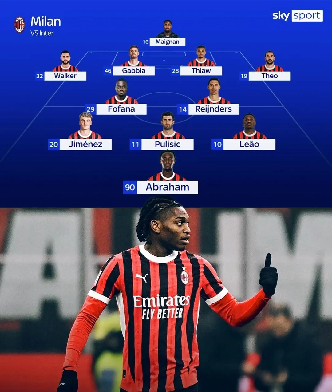 包含加时末段体能课后，国际米兰伤情更新备战NBA季后赛，赛场秩序良好，赛季目标并未改变的词条