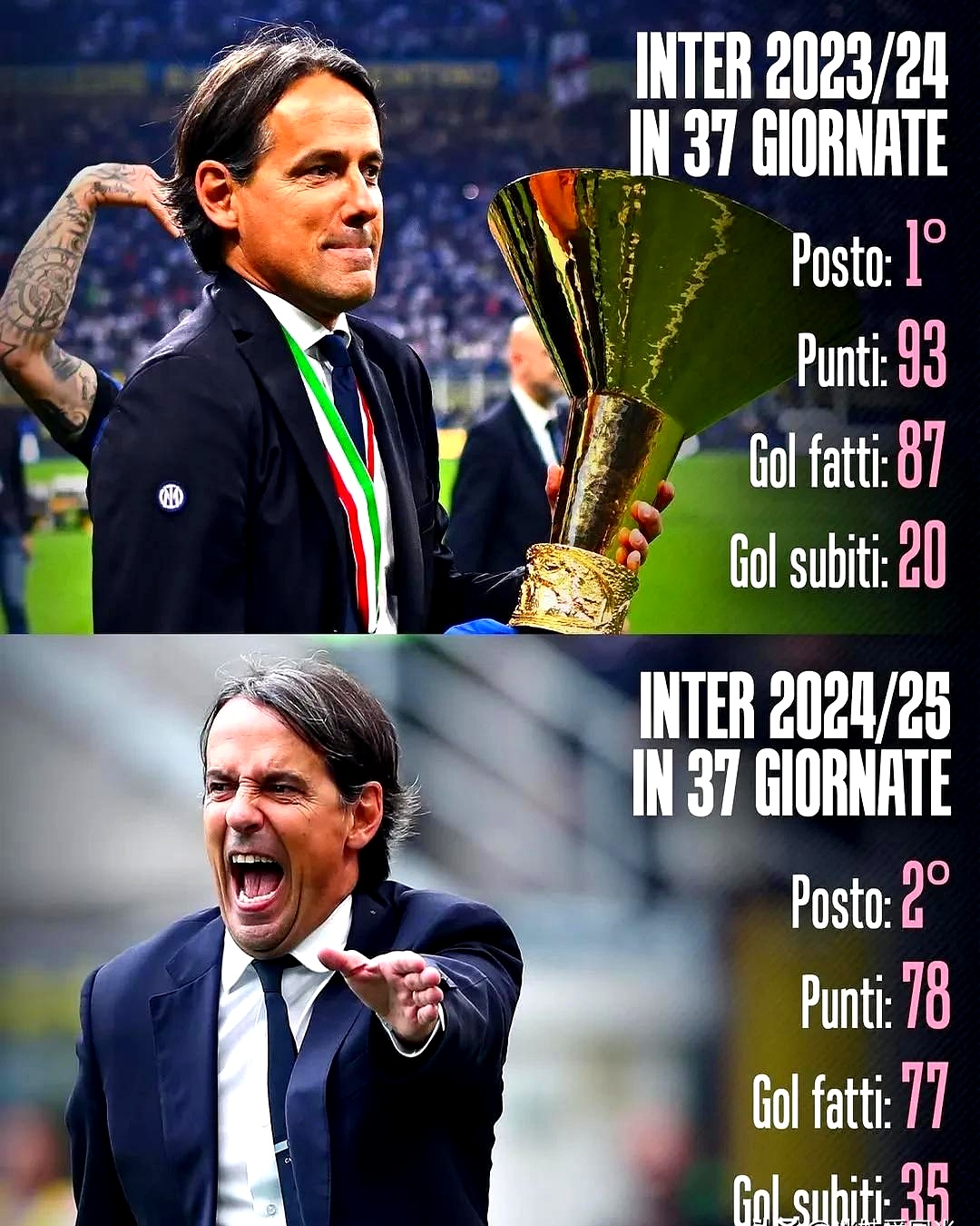 国际米兰清晨遗憾出局，志在英超名次提升，质疑声仍在，赛季目标并未改变的简单介绍